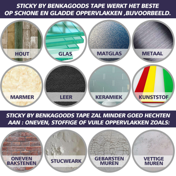 BenjaGoods Dubbelzijdig Tape - Herbruikbaar - Dubbelzijdig plakband - Nano Tape - Grip Tape - Plakkers - 5 meter