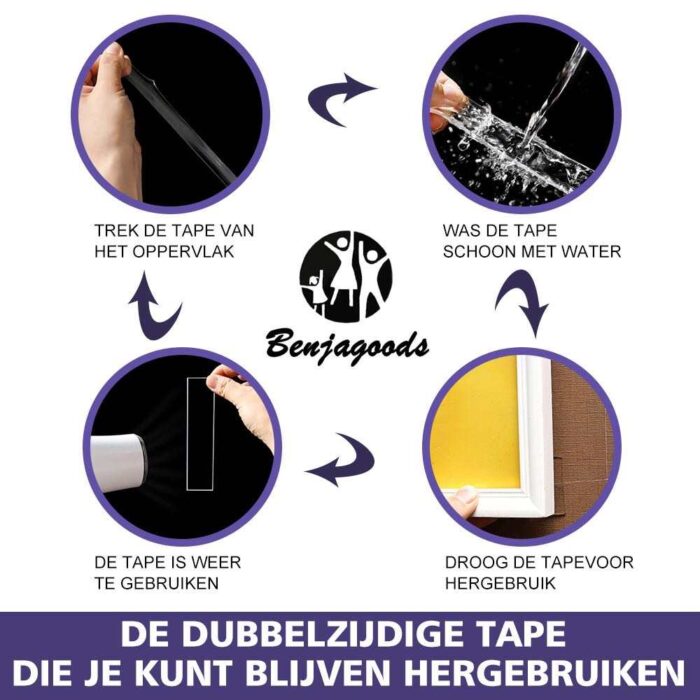 BenjaGoods Dubbelzijdig Tape - Herbruikbaar - Dubbelzijdig plakband - Nano Tape - Grip Tape - Plakkers - 5 meter